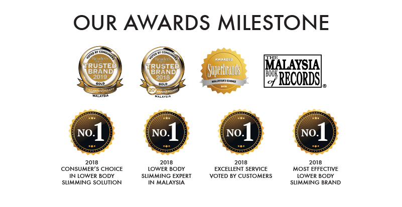 dorra awards milestone